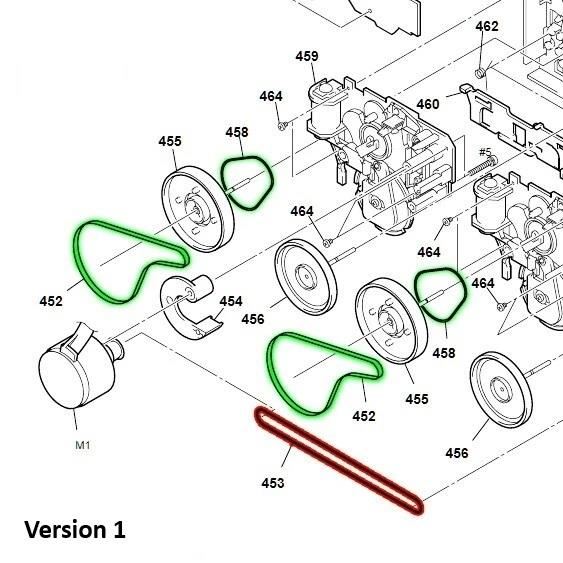 Remsats för kassettbandspelare – Sony HCD-LX10AV